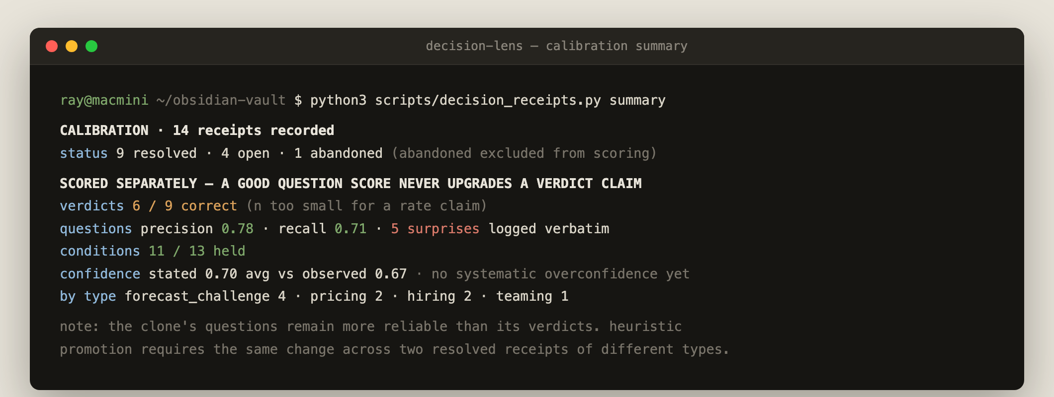 Decision Clone calibration summary showing separate accuracy dimensions with synthetic data